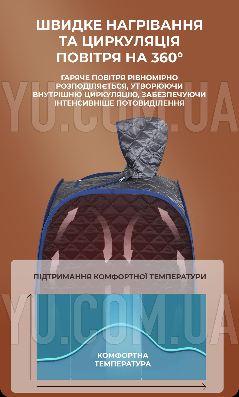 Портативная паровая сауна для тела 3 л на 1000 Вт портативная паровая баня, мини-парилка от сети